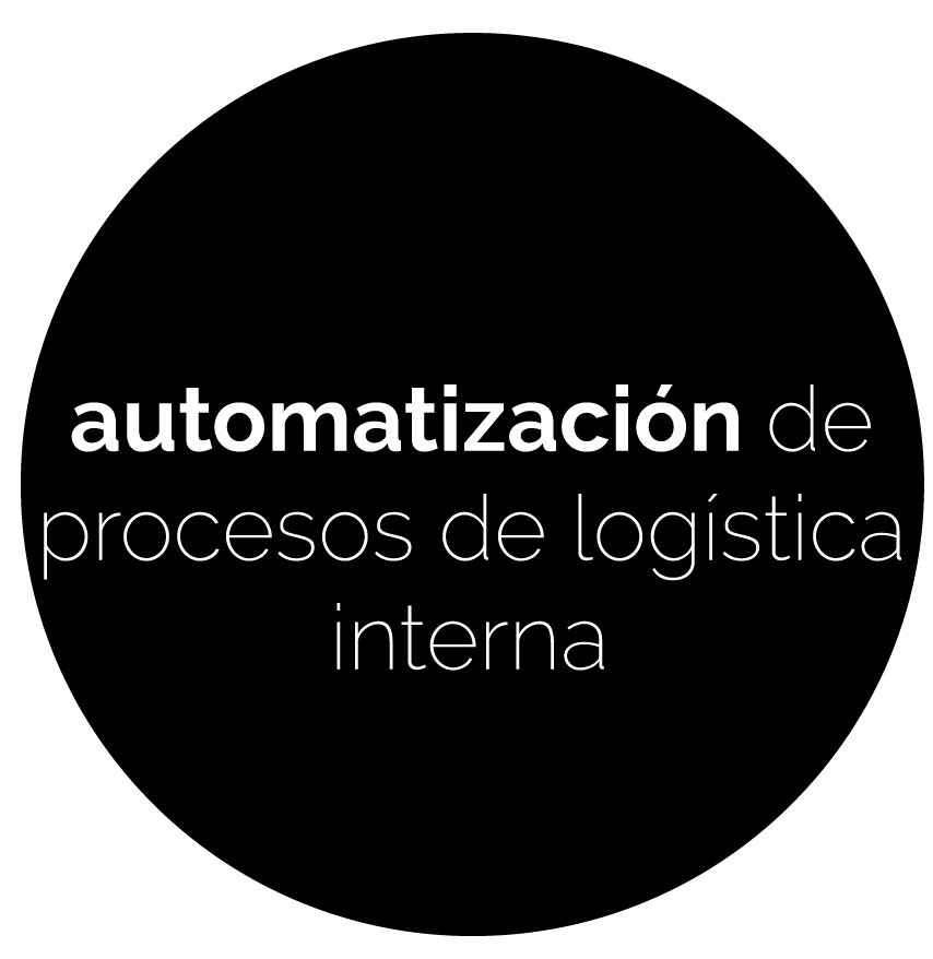 Automatización de procesos de logística interna